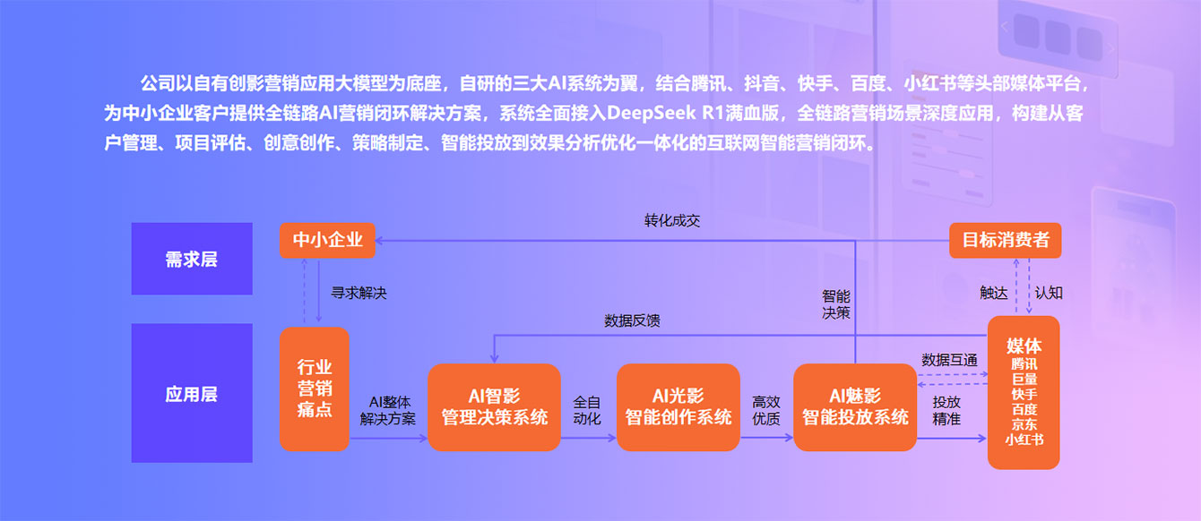 hth会体会体育