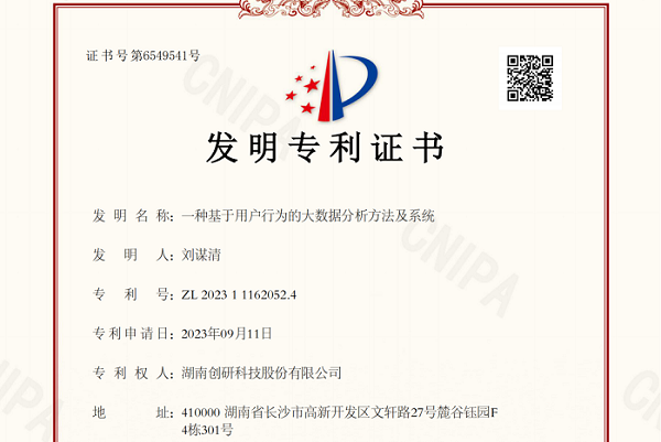 hth会体会体育自研专利“一种基于用户行为的大数据分析方法及系统”已下证